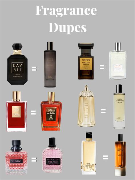 on a date perfume dupe